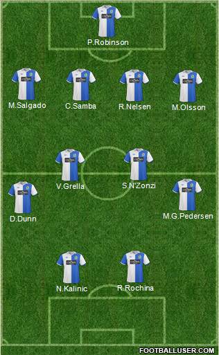 Blackburn Rovers Formation 2011