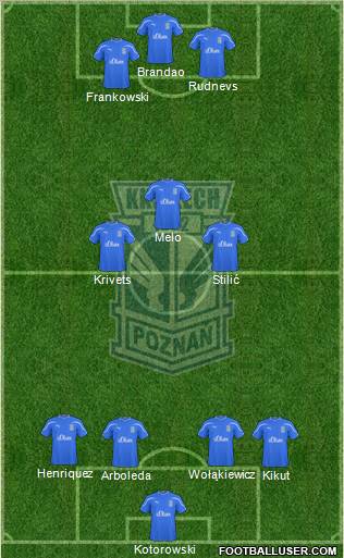 Lech Poznan Formation 2011