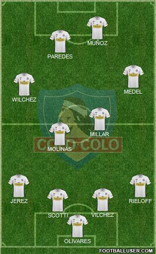 CSD Colo Colo Formation 2011