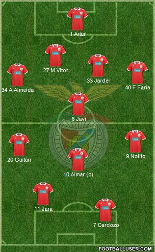 Sport Lisboa e Benfica - SAD Formation 2011