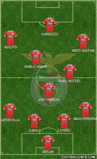 Sport Lisboa e Benfica - SAD Formation 2011