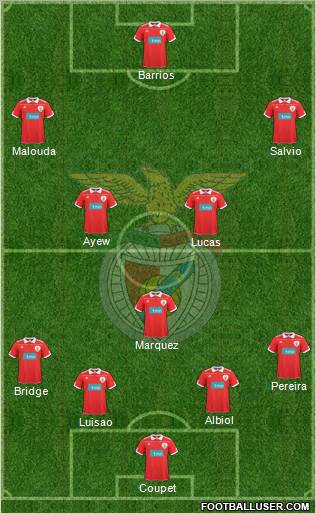 Sport Lisboa e Benfica - SAD Formation 2011