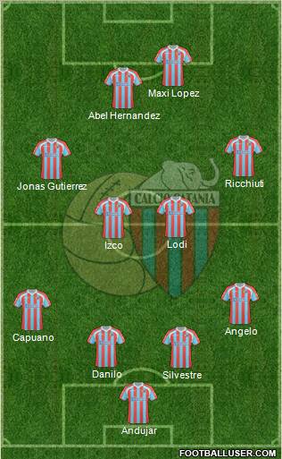 Catania Formation 2011