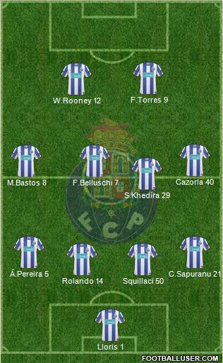 Futebol Clube do Porto - SAD Formation 2011