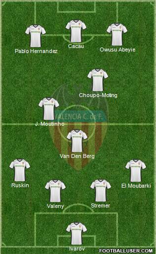 Valencia C.F., S.A.D. Formation 2011