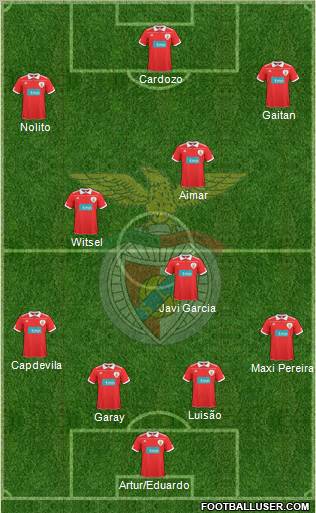 Sport Lisboa e Benfica - SAD Formation 2011