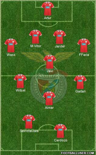 Sport Lisboa e Benfica - SAD Formation 2011