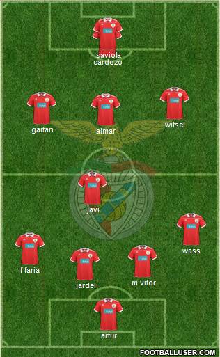 Sport Lisboa e Benfica - SAD Formation 2011