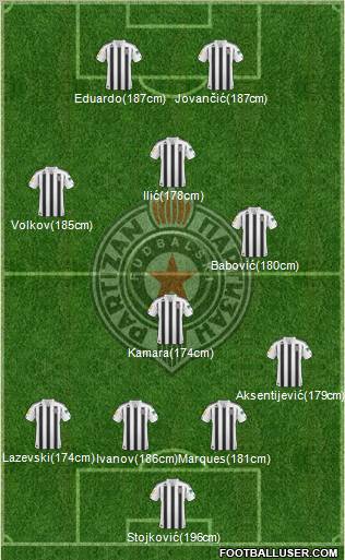 FK Partizan Beograd Formation 2011