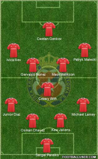 Wisla Krakow Formation 2011