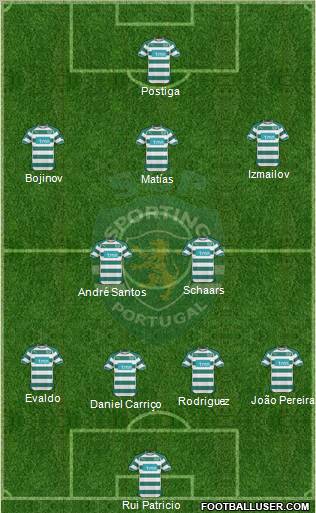 Sporting Clube de Portugal - SAD Formation 2011