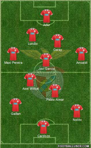 Sport Lisboa e Benfica - SAD Formation 2011