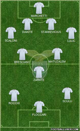 S.S. Lazio Formation 2011