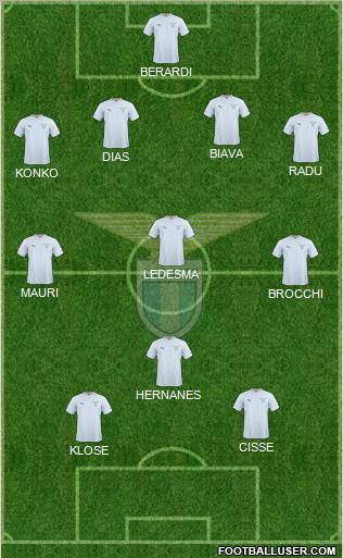 S.S. Lazio Formation 2011