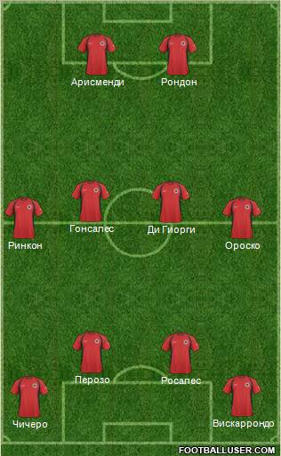 Albania Formation 2011