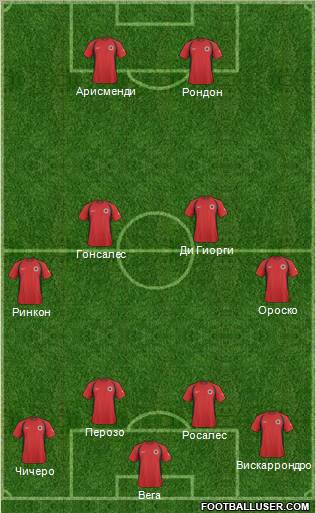 Albania Formation 2011