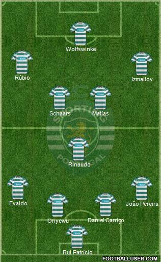 Sporting Clube de Portugal - SAD Formation 2011