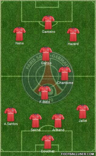 Paris Saint-Germain Formation 2011