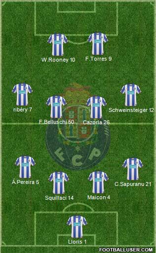 Futebol Clube do Porto - SAD Formation 2011