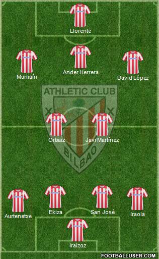 Athletic Club Formation 2011