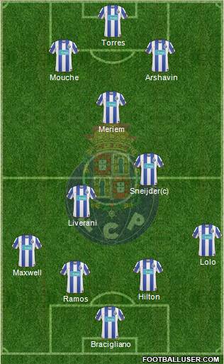 Futebol Clube do Porto - SAD Formation 2011