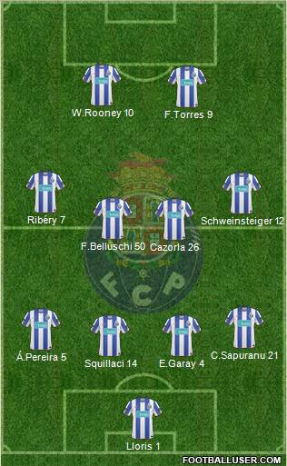 Futebol Clube do Porto - SAD Formation 2011