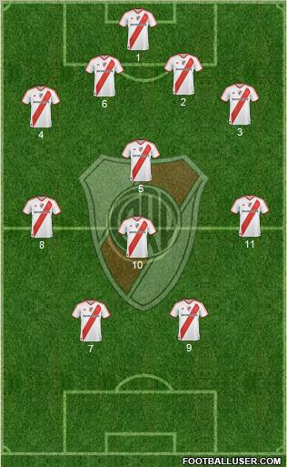 River Plate Formation 2011