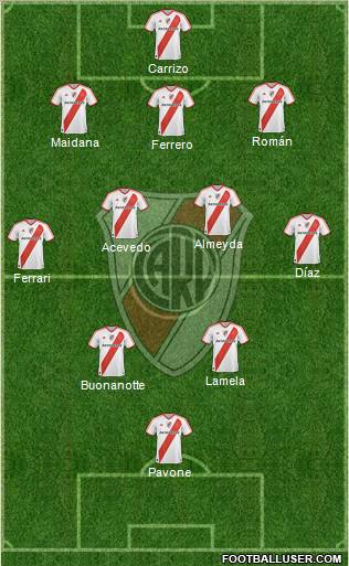 River Plate Formation 2011