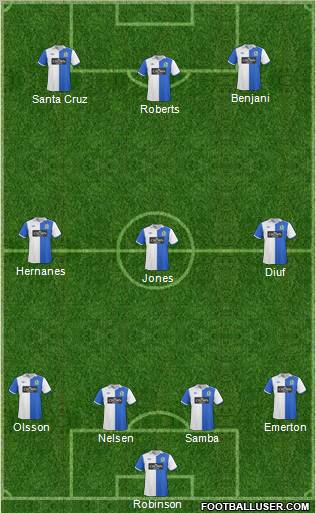 Blackburn Rovers Formation 2011