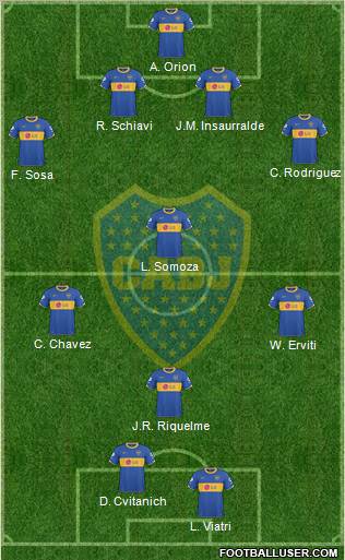 Boca Juniors Formation 2011