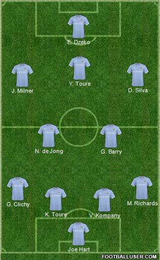 Manchester City Formation 2011