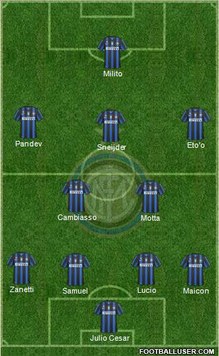 F.C. Internazionale Formation 2011