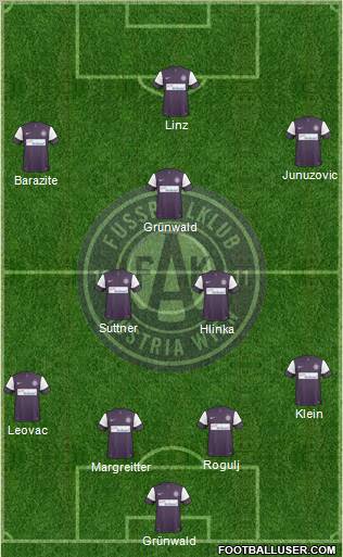 FK Austria Wien Formation 2011