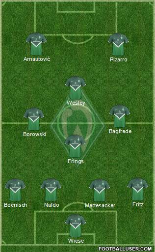 Werder Bremen Formation 2011