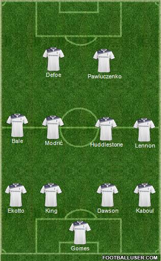 Tottenham Hotspur Formation 2011