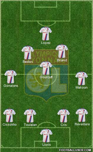 Olympique Lyonnais Formation 2011