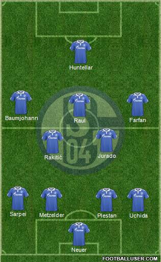 FC Schalke 04 Formation 2011