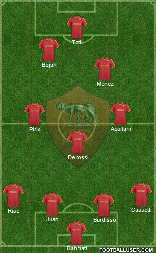 AS Roma Formation 2011