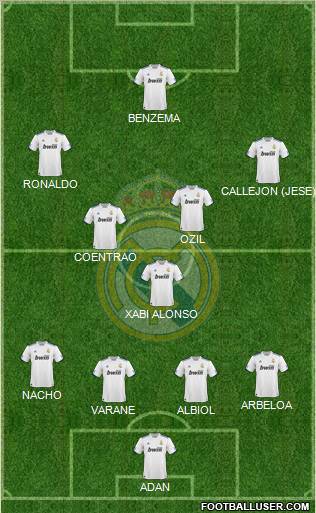 Real Madrid C.F. Formation 2011