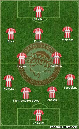 Olympiakos SF Piraeus Formation 2011