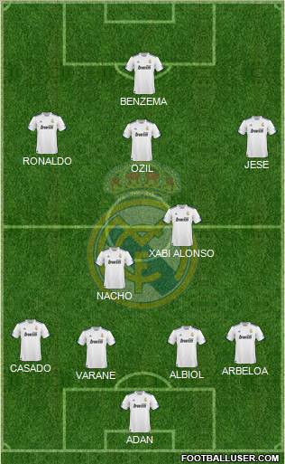 Real Madrid C.F. Formation 2011