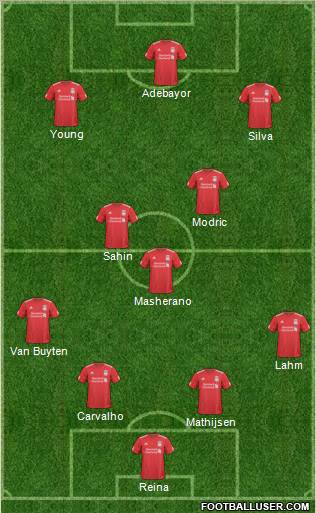 Liverpool Formation 2011