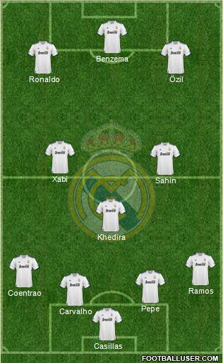 Real Madrid C.F. Formation 2011