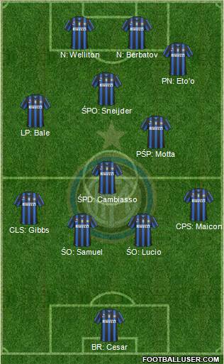 F.C. Internazionale Formation 2011