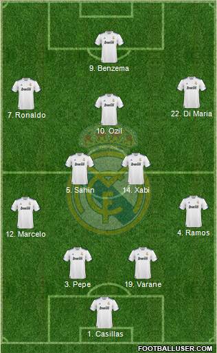 Real Madrid C.F. Formation 2011