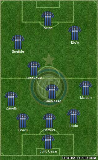 F.C. Internazionale Formation 2011