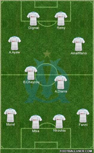 Olympique de Marseille Formation 2011