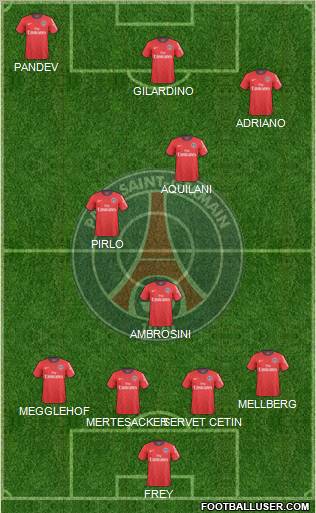 Paris Saint-Germain Formation 2011