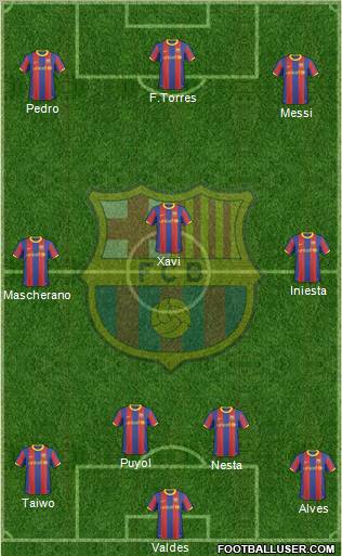 F.C. Barcelona Formation 2011