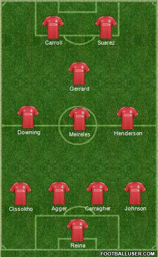 Liverpool Formation 2011